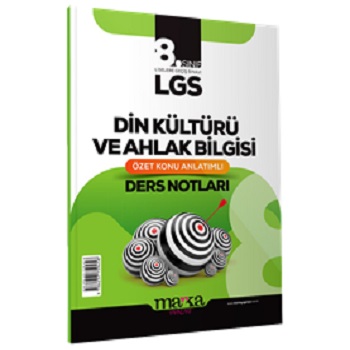 8. Sınıf LGS Din Kültürü ve Ahlak Bilgisi Özet Konu Anlatımlı Ders Not