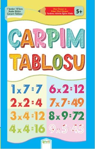 Çarpım Tablosu