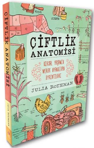 Çiftlik Anatomisi