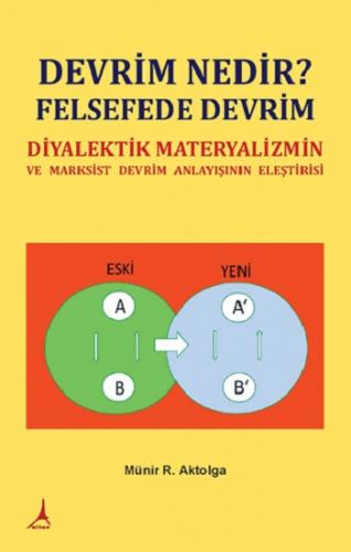 Devrim Nedir? Felsefede Devrim