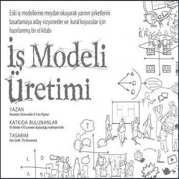 İş Modeli Üretimi